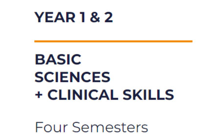 UAG School of Medicine I Your Pathway to Residency Success Starts at UAG | UAG